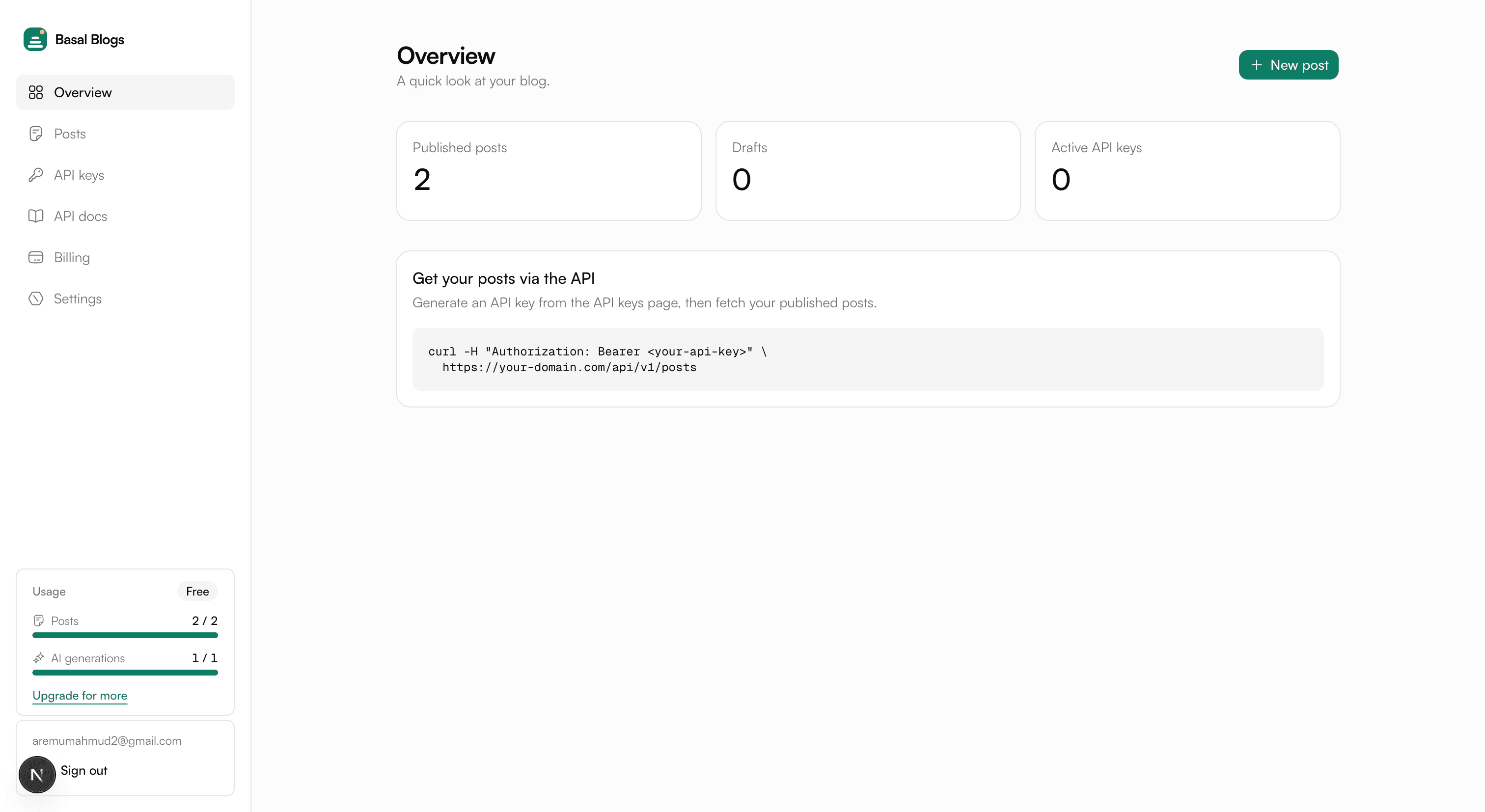 Basal Blogs dashboard overview